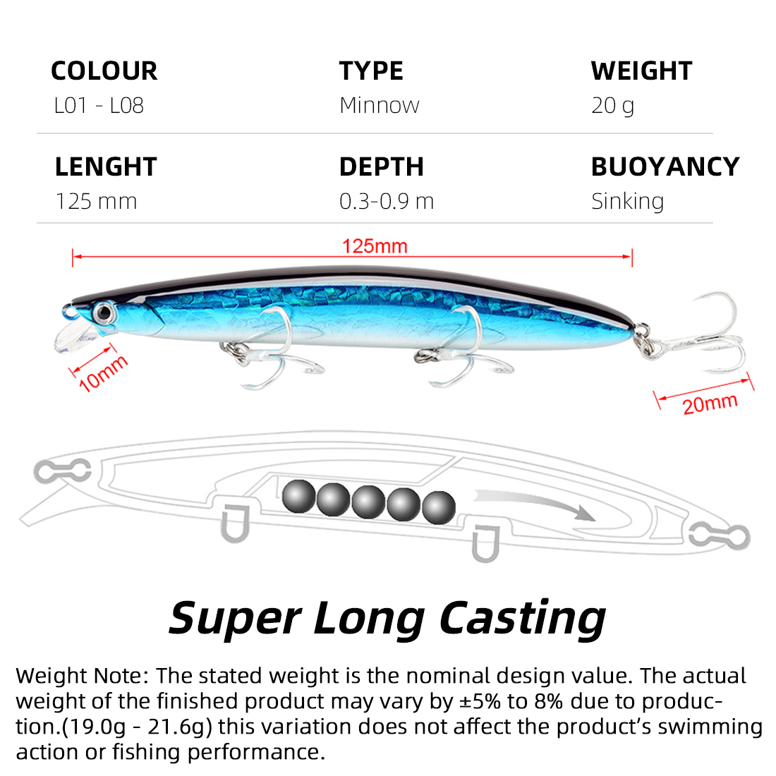 SeaKnight Brand 08 Minnow Fish - огляд і ціна Fishing Equipment Brands