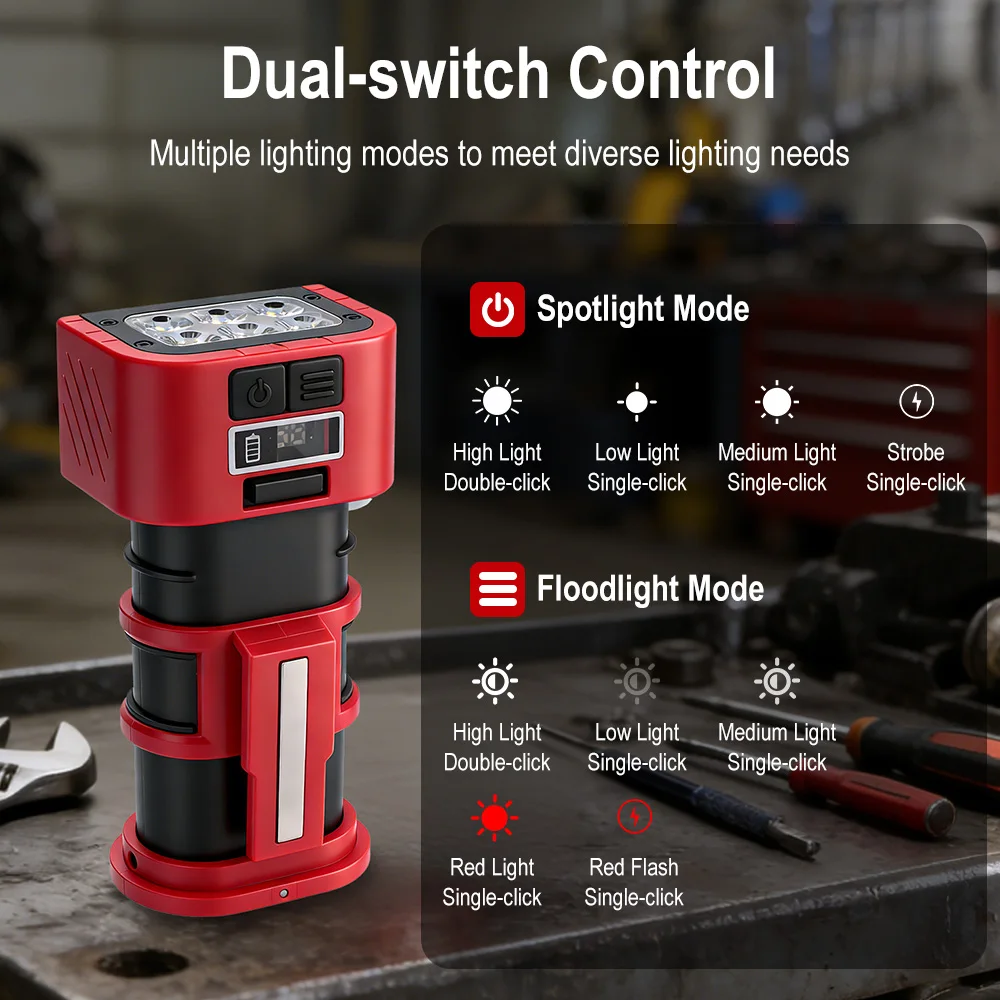 BORUiT COB LED Work Light 1000 - огляд і ціна Fishing Equipment Carp